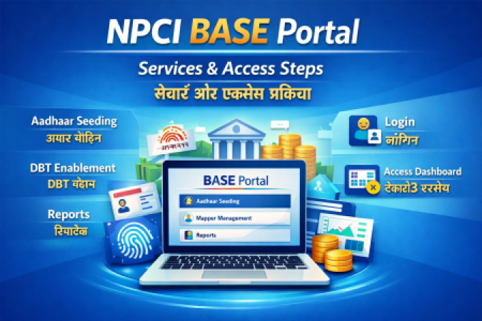 NPCI BASE Portal Guide: Aadhaar Seeding, Status Check & DBT Services Explained